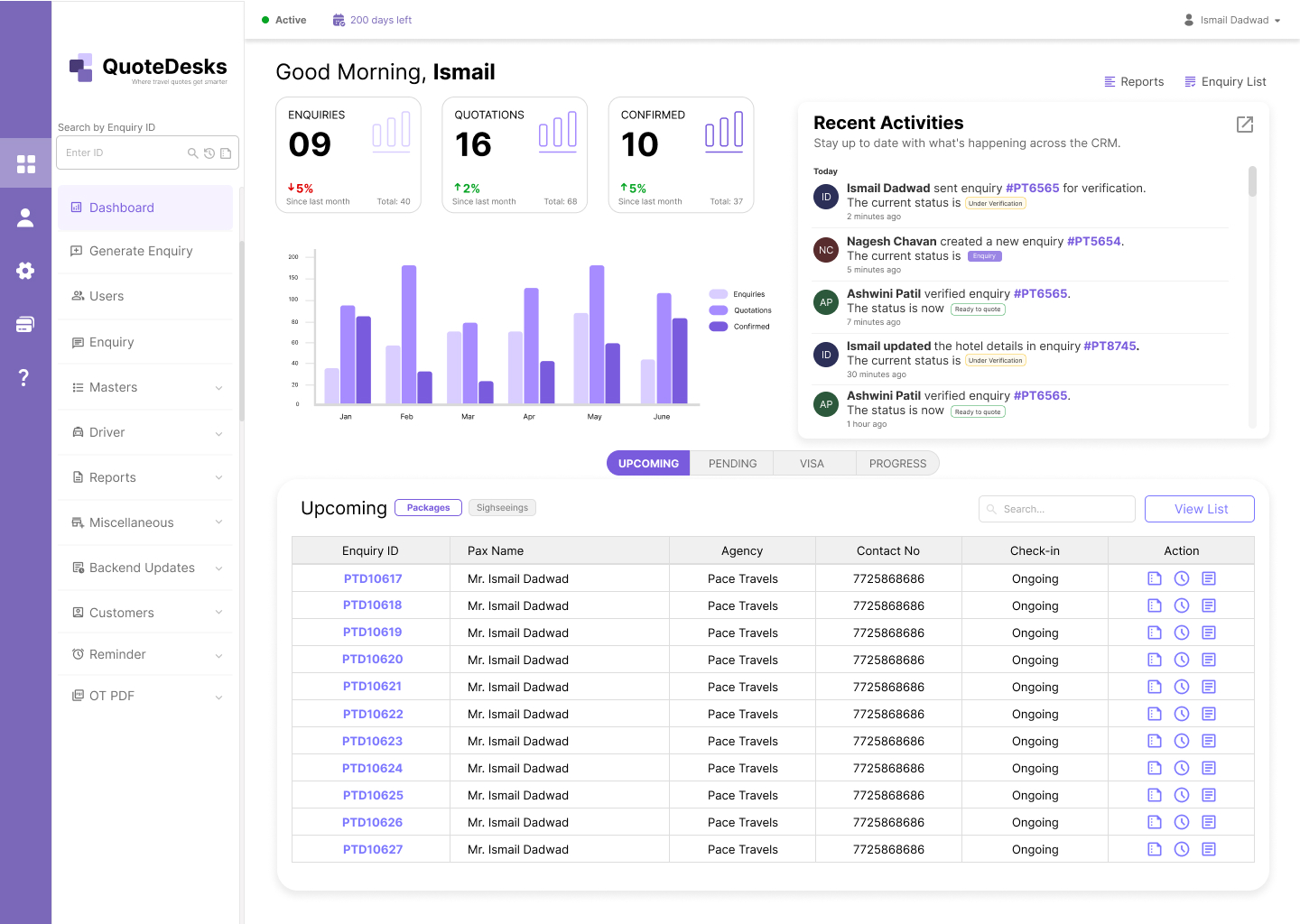 Quote Desks - SaaS Software After